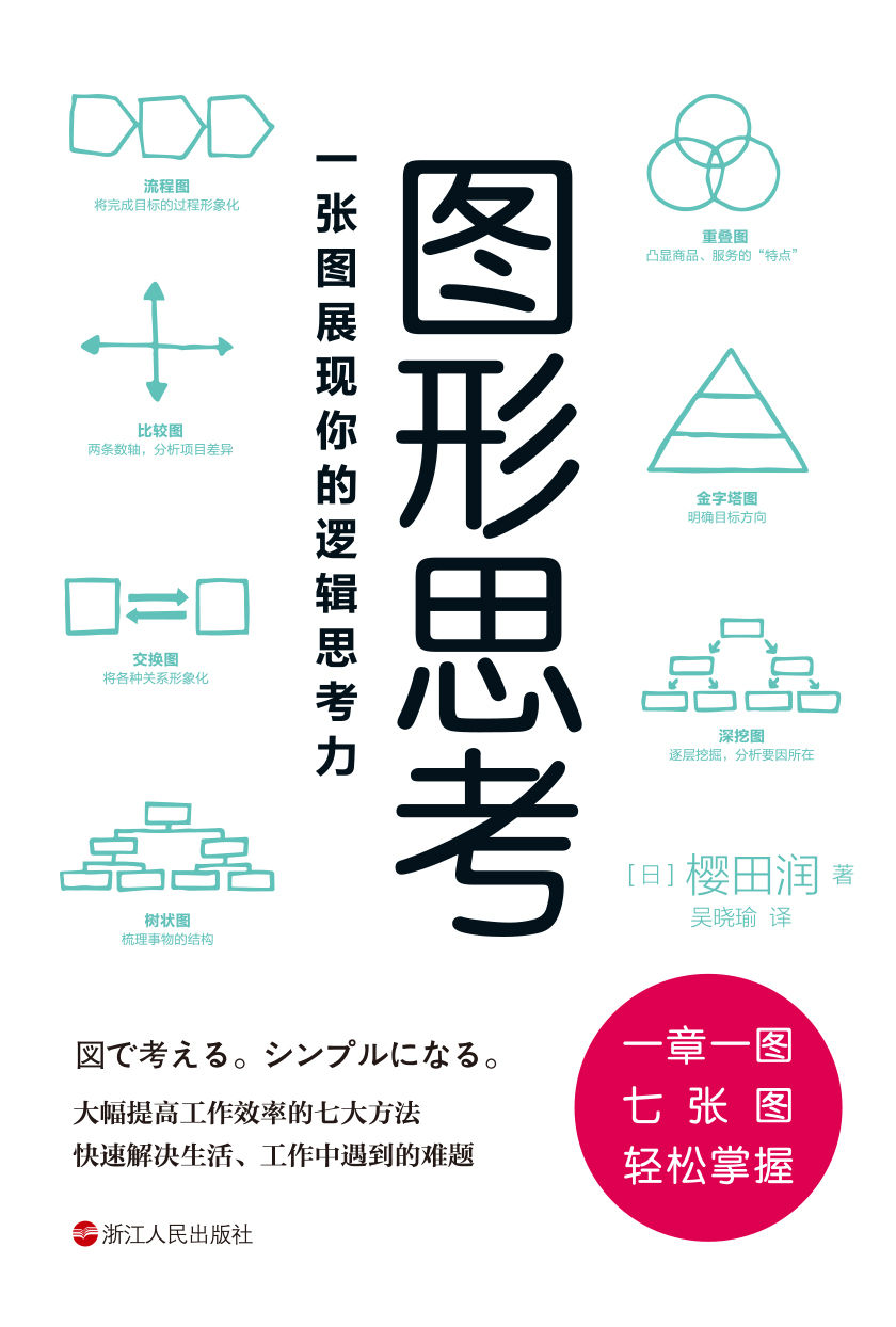 图形思考：一张图展现你的逻辑思考力（大幅提高工作效率的七大方法，快速解决生活、工作中遇到的难题。）