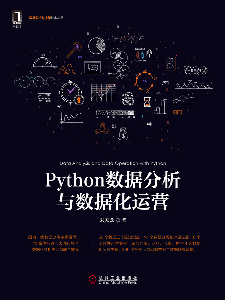 Python数据分析与数据化运营 (数据分析与决策技术丛书)