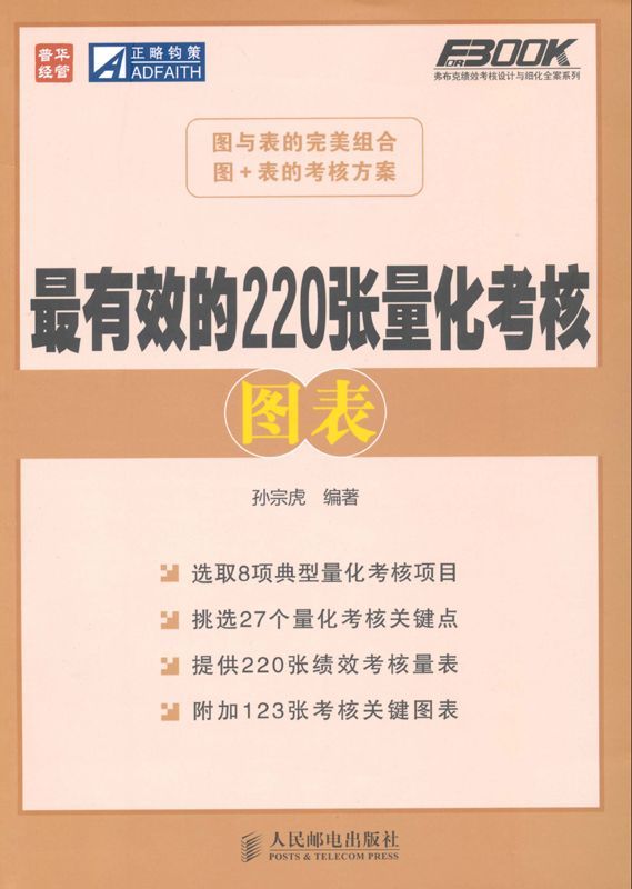 最有效的220张量化考核图表 (弗布克系列丛书 12)