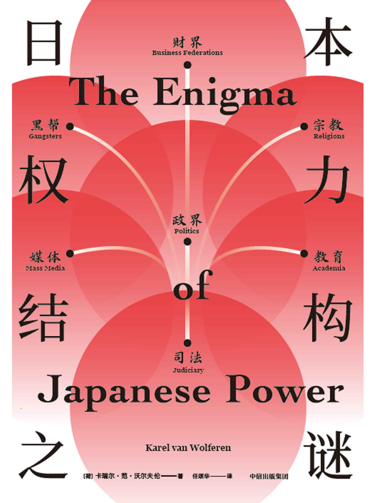 日本权力结构之谜（入木三分剖析日本社会。深度解读日本战后历史与未来走向，呈现一个我们未曾真正理解的日本）