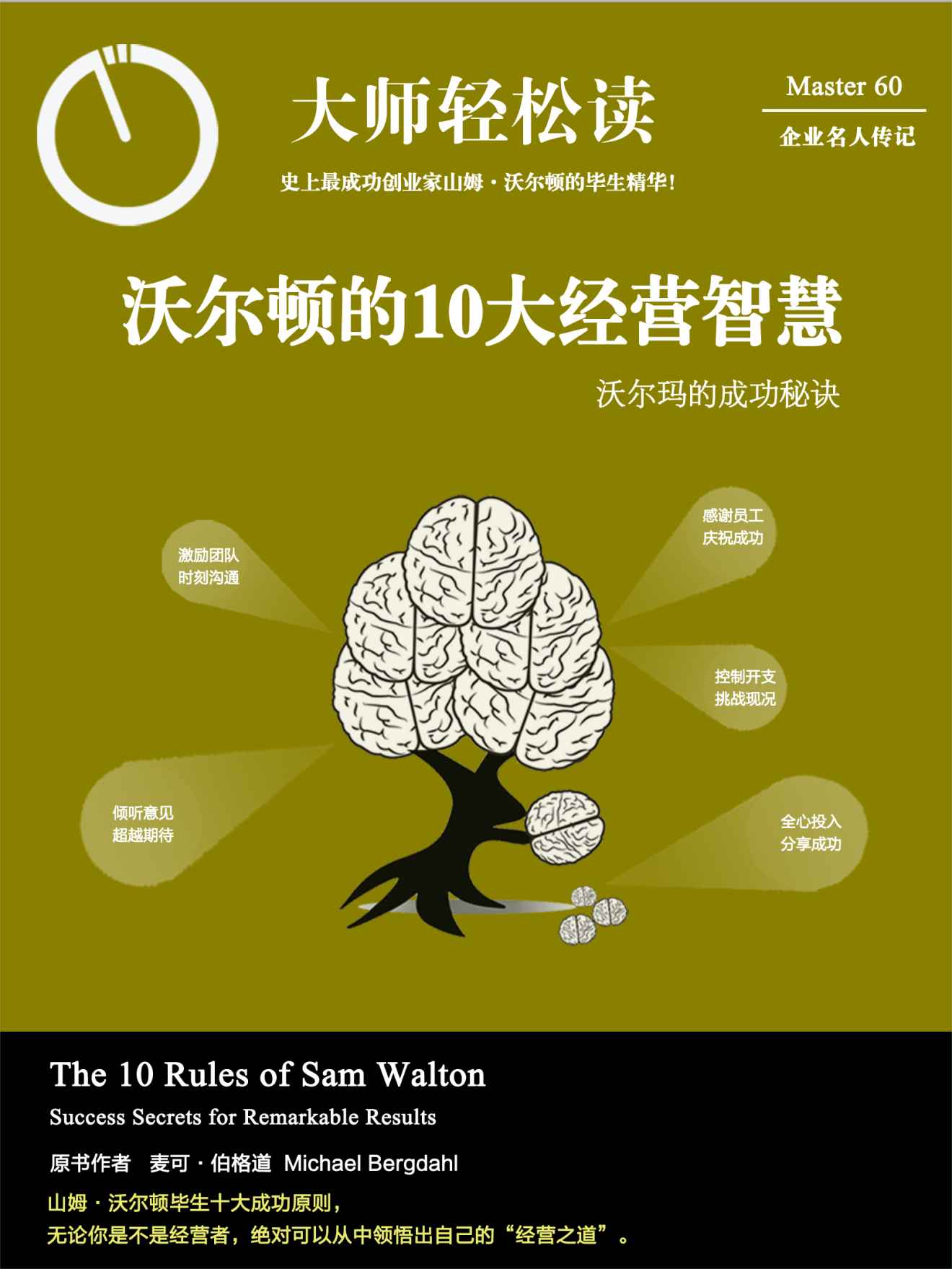 沃尔顿的10大经营智慧：沃尔玛的成功秘诀 (大师轻松读)